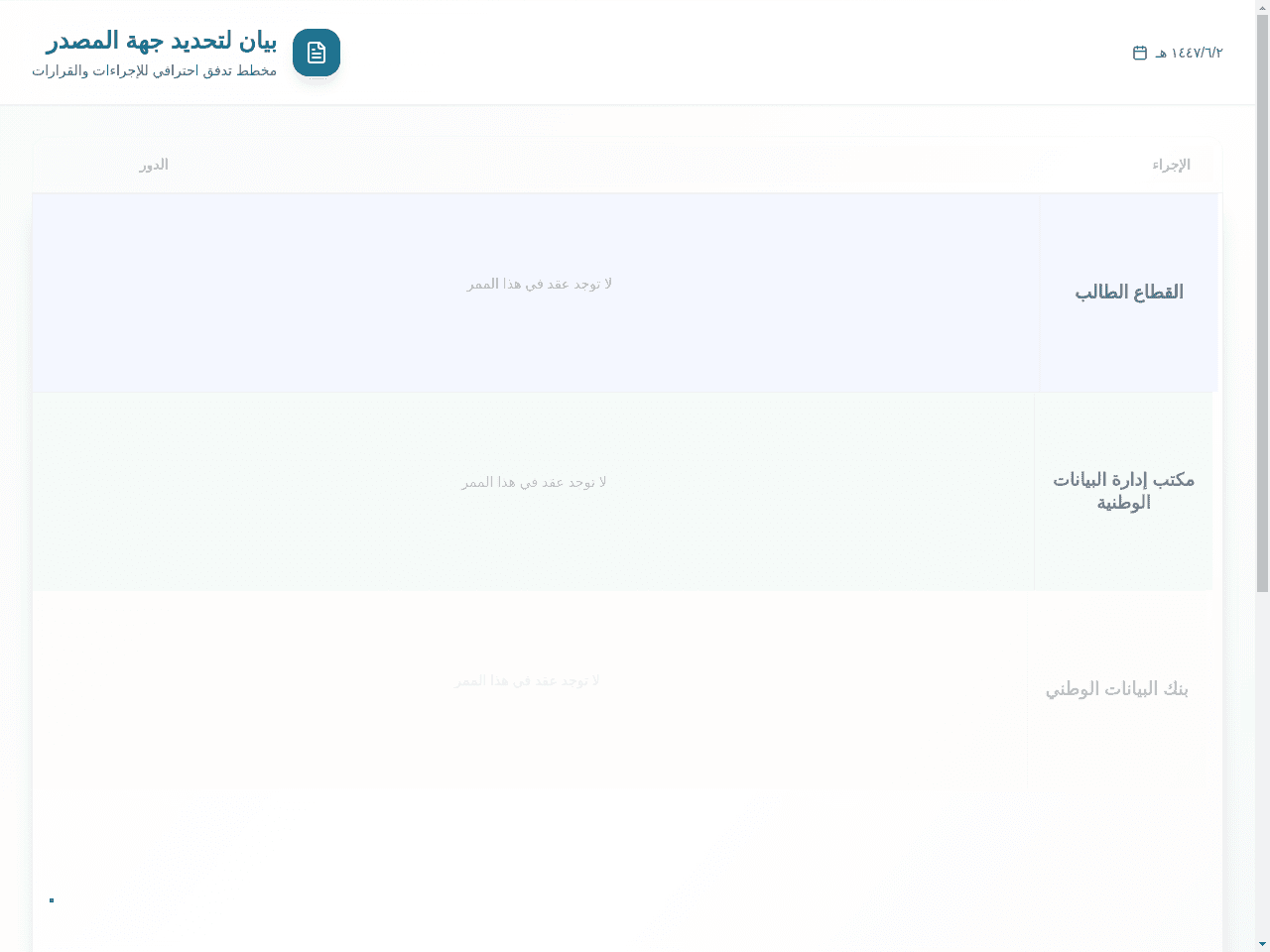 Flow Chart Studio