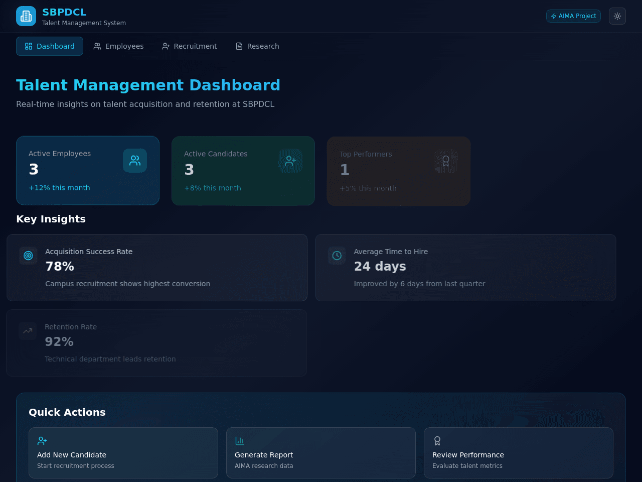 Talent Insight Dashboard