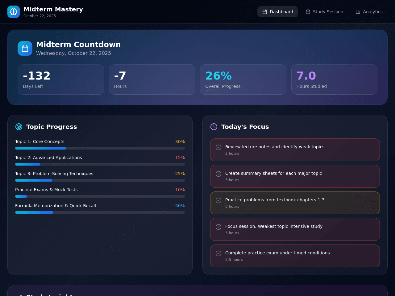 Study Plan Builder