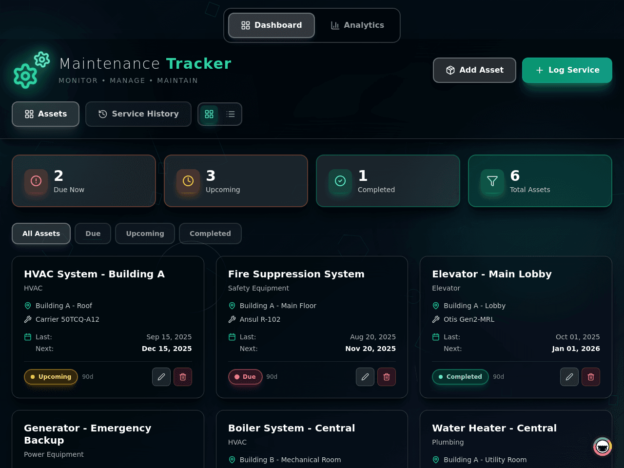 Maintenance Tracker Dashboard