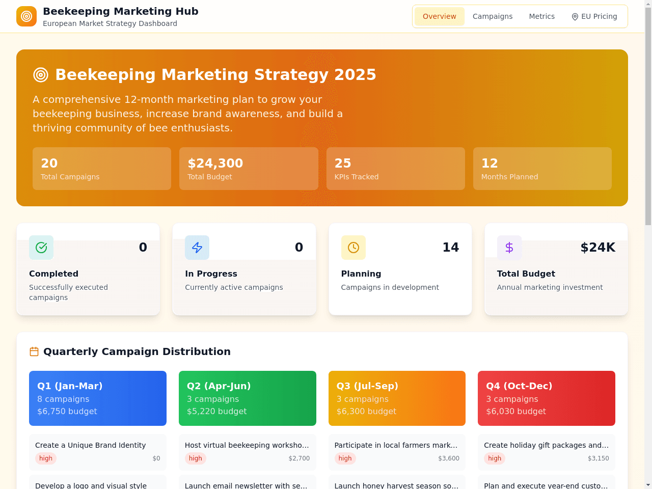 BOOSTER Marketing Strategy