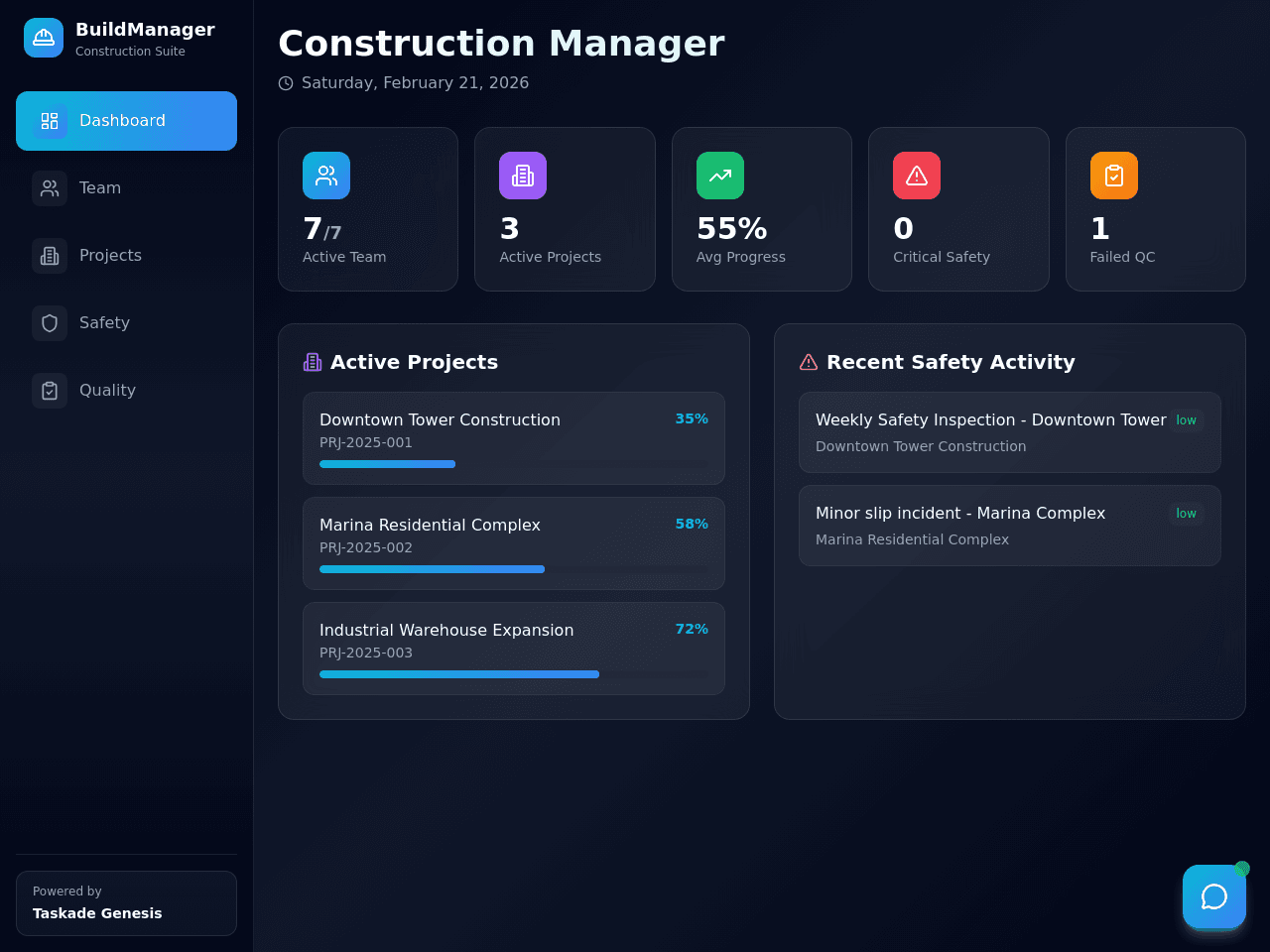 Project Command Center