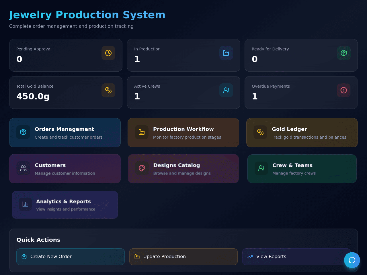 Gold Order Dashboard