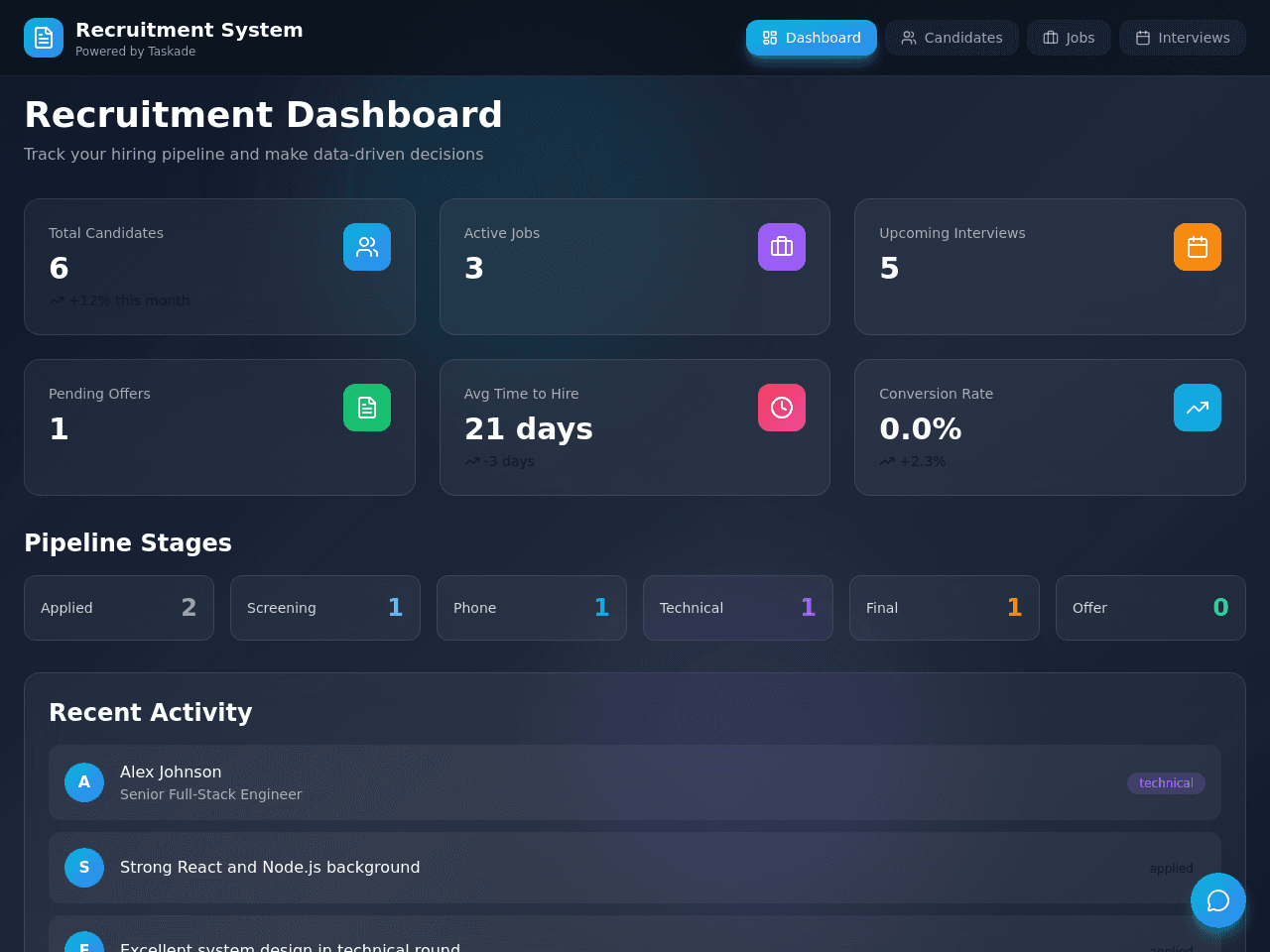 Recruitment Flow Manager