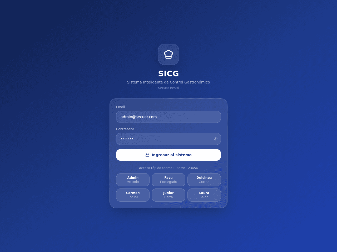 Creá un workspace completo para el "SICG - Si
