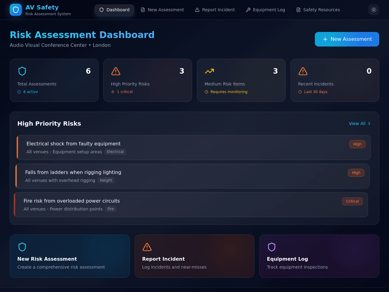 Risk Assessment Studio