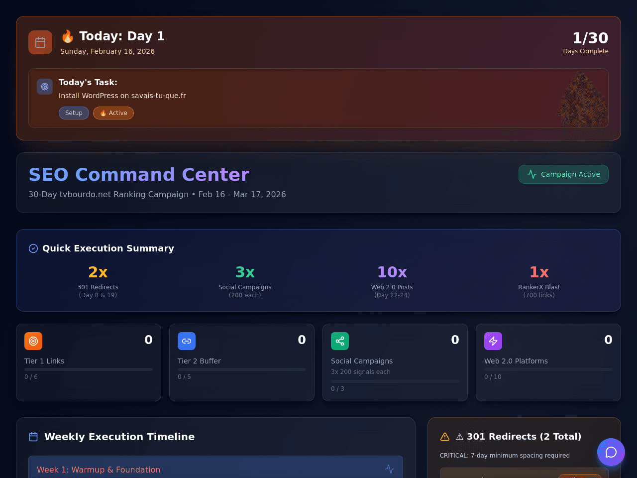 SEO Master Dashboard