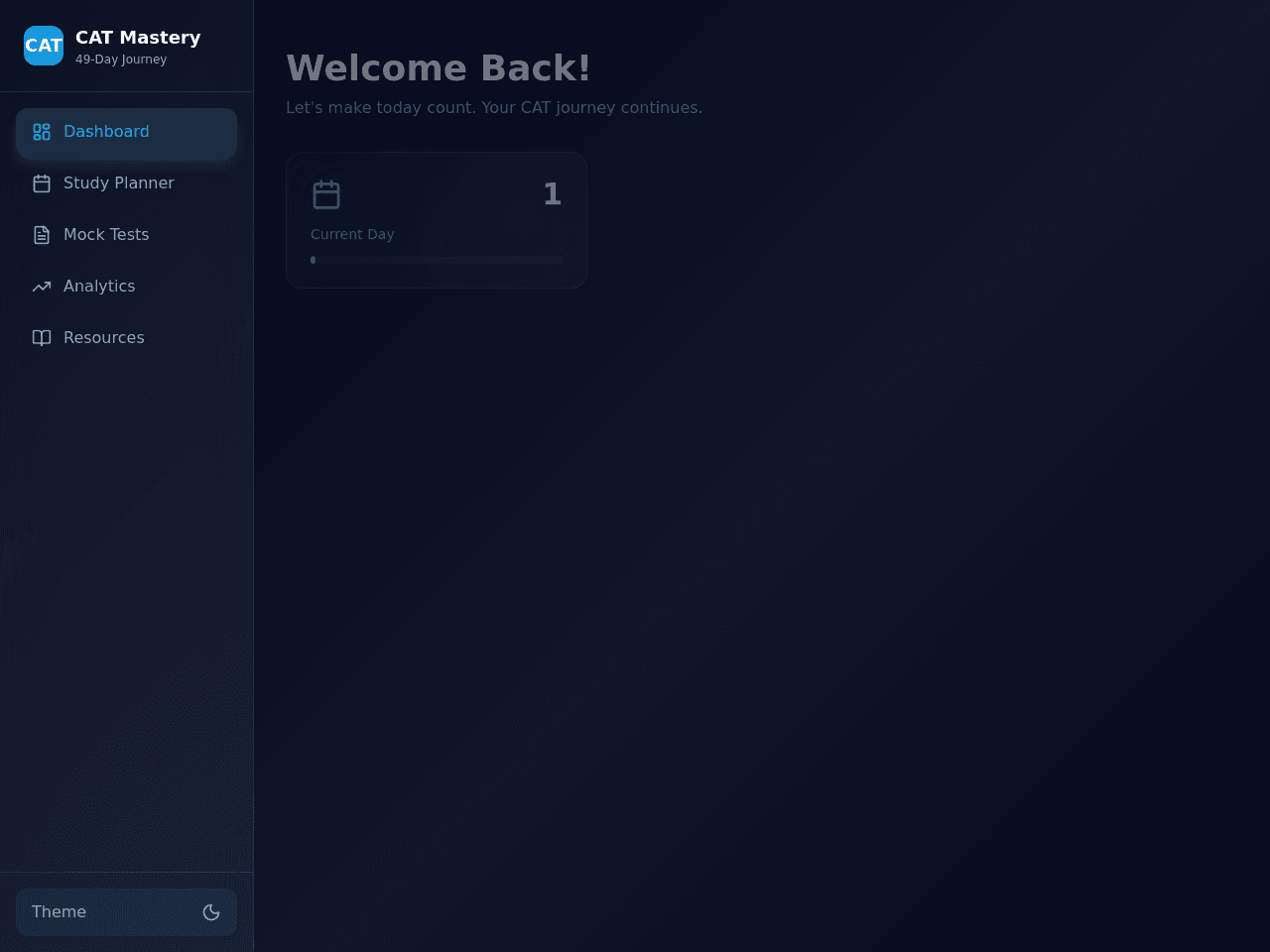 Study Planner Dashboard