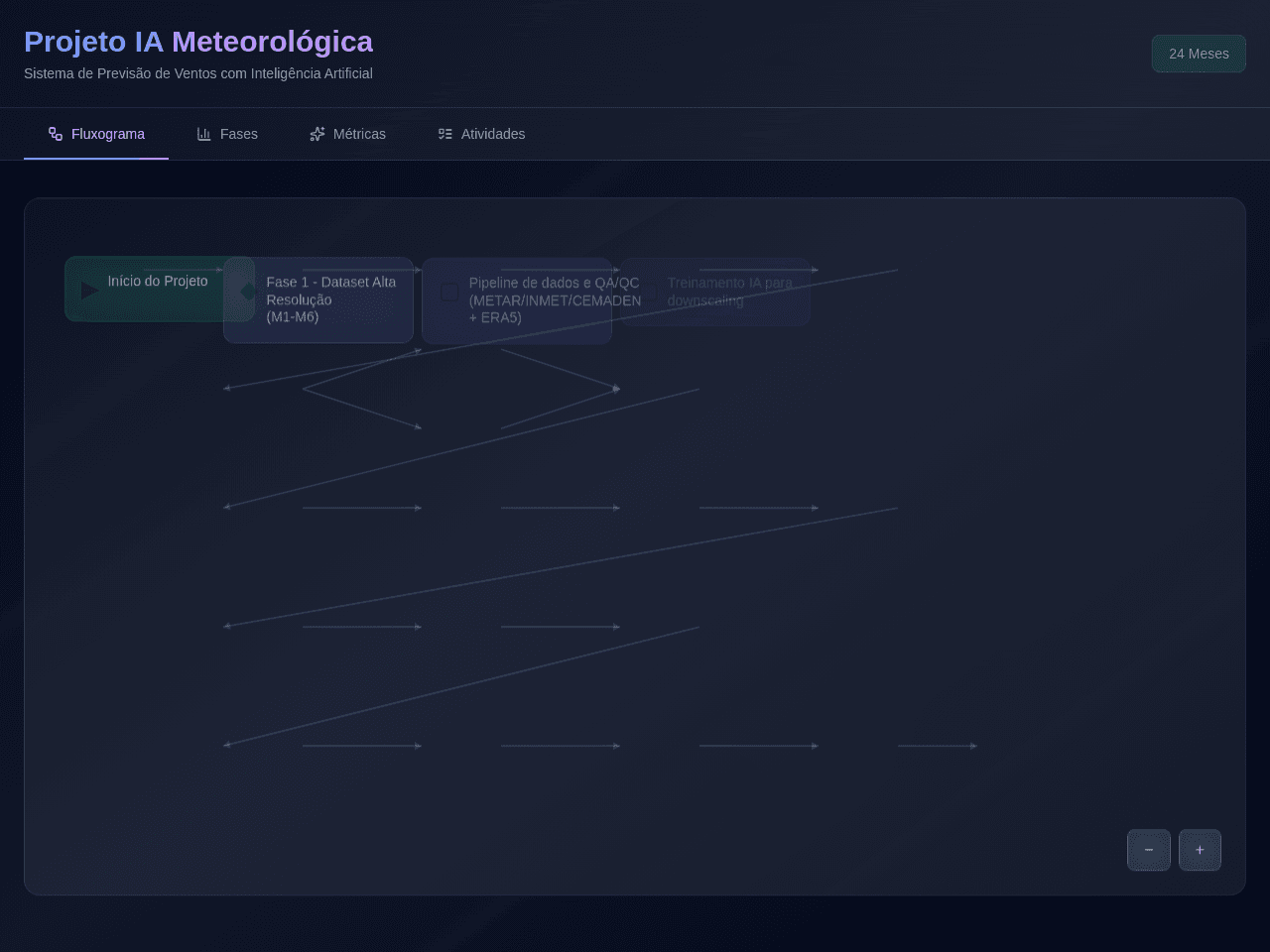 Flowchart Insight Studio