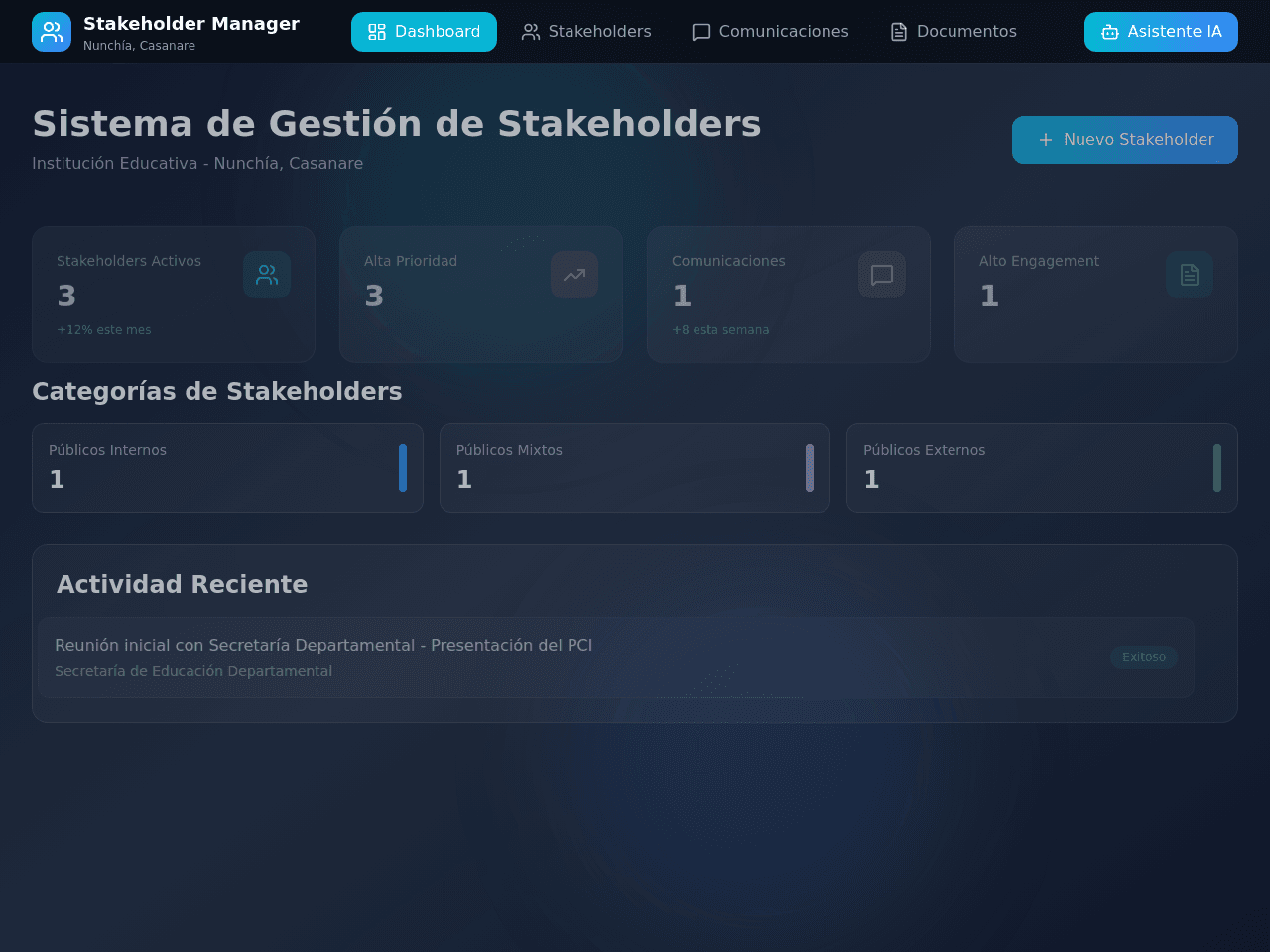 Stakeholder Map Portal