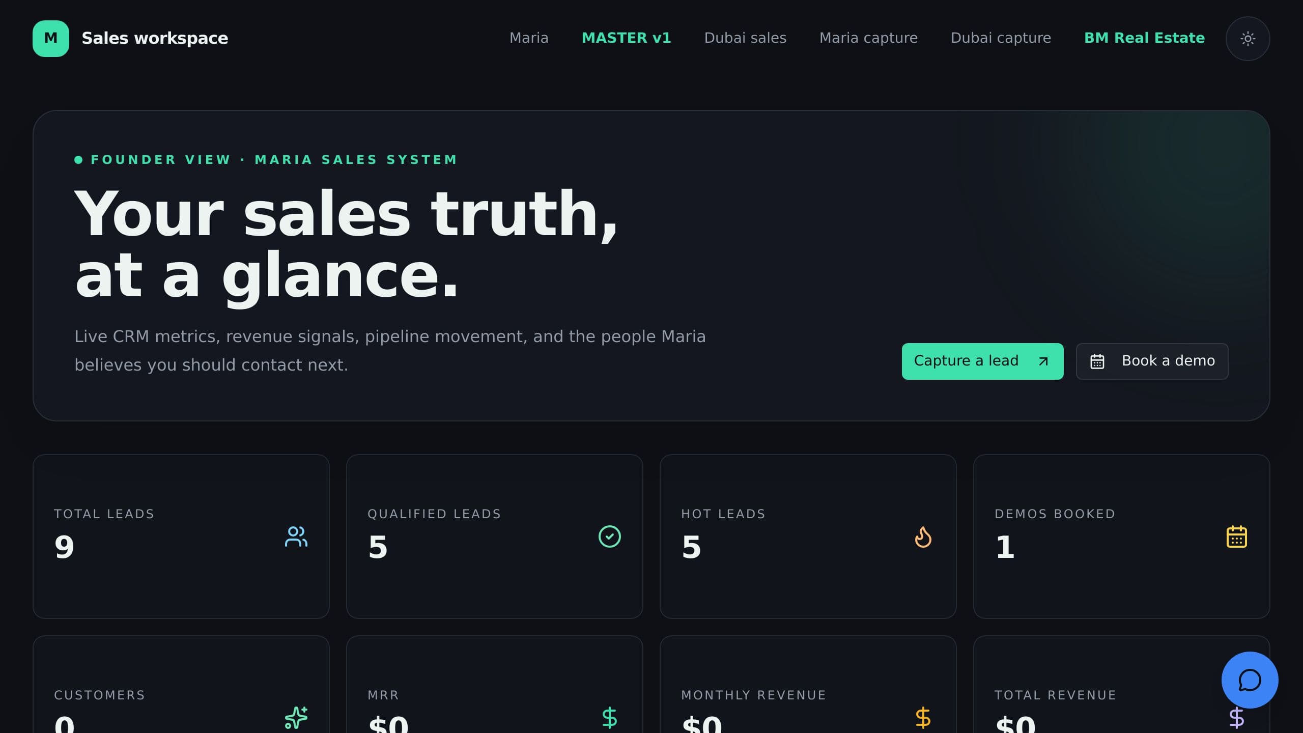 Sales Flow