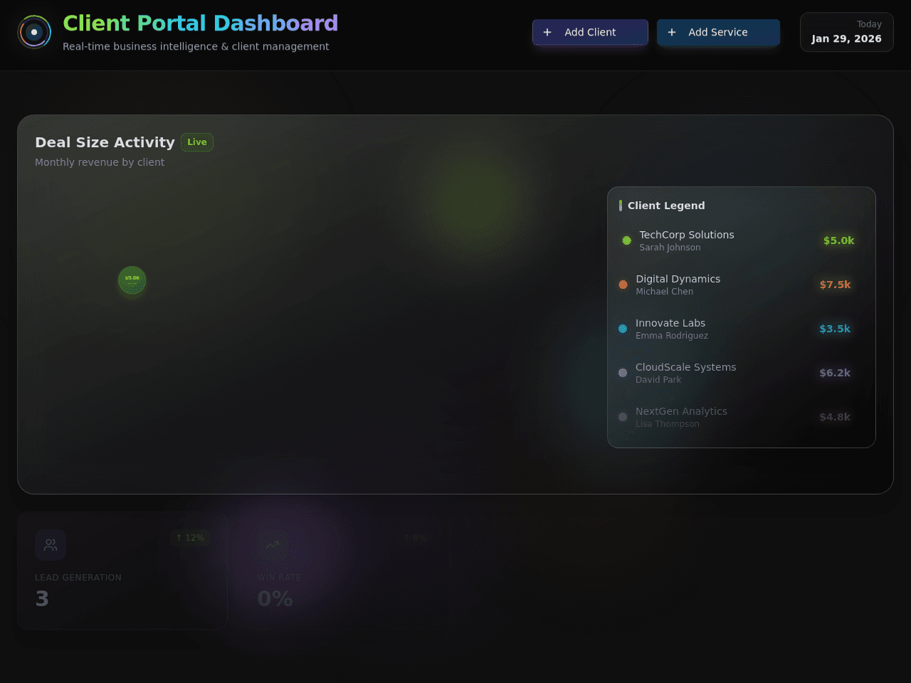 Client Portal Dashboard