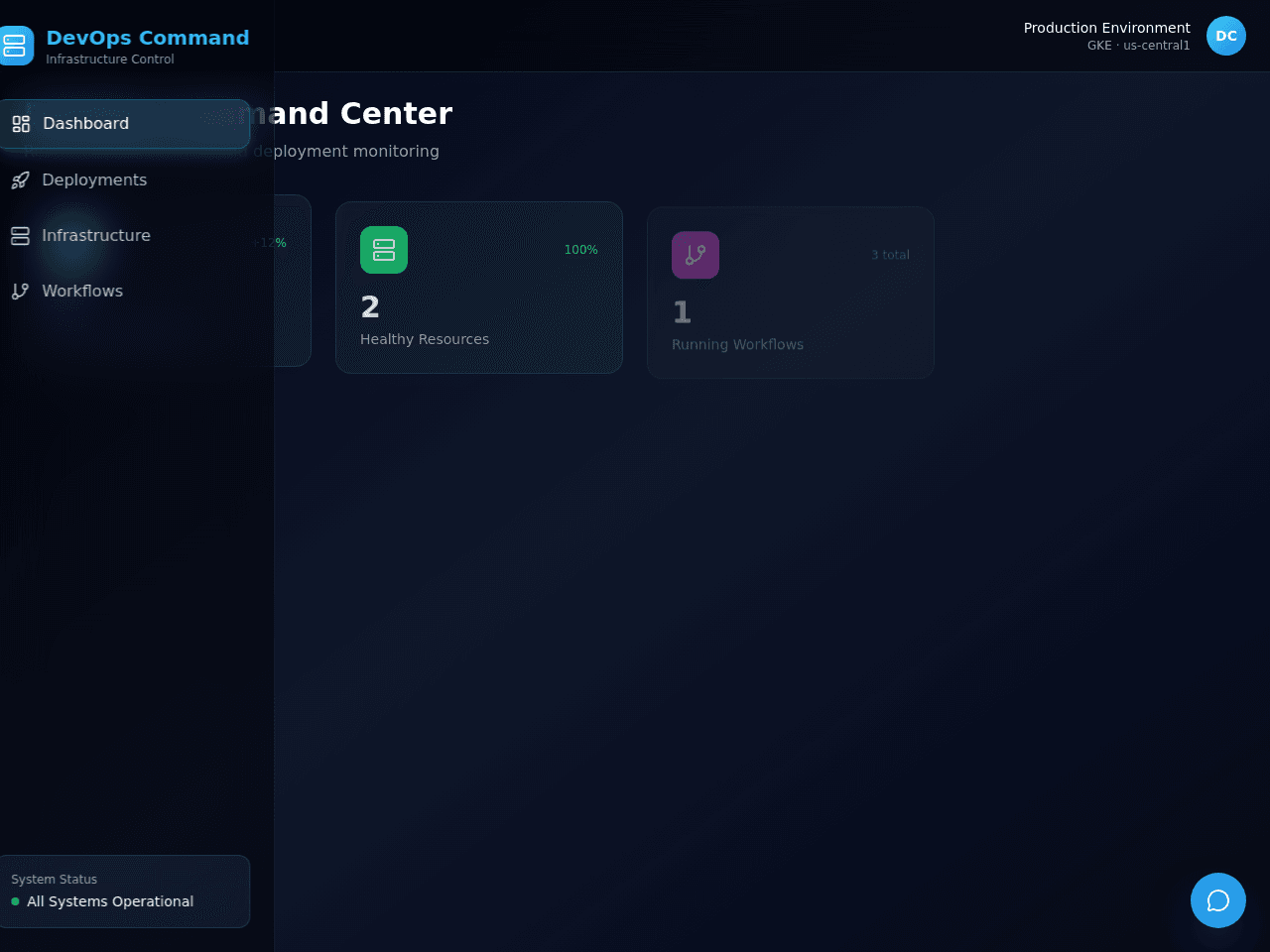 Code Cloud Studio