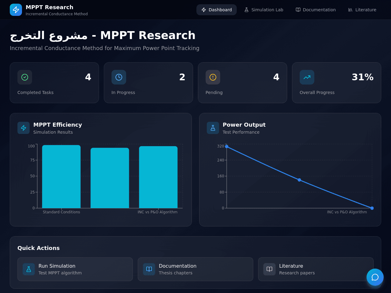 Project Insight Dashboard