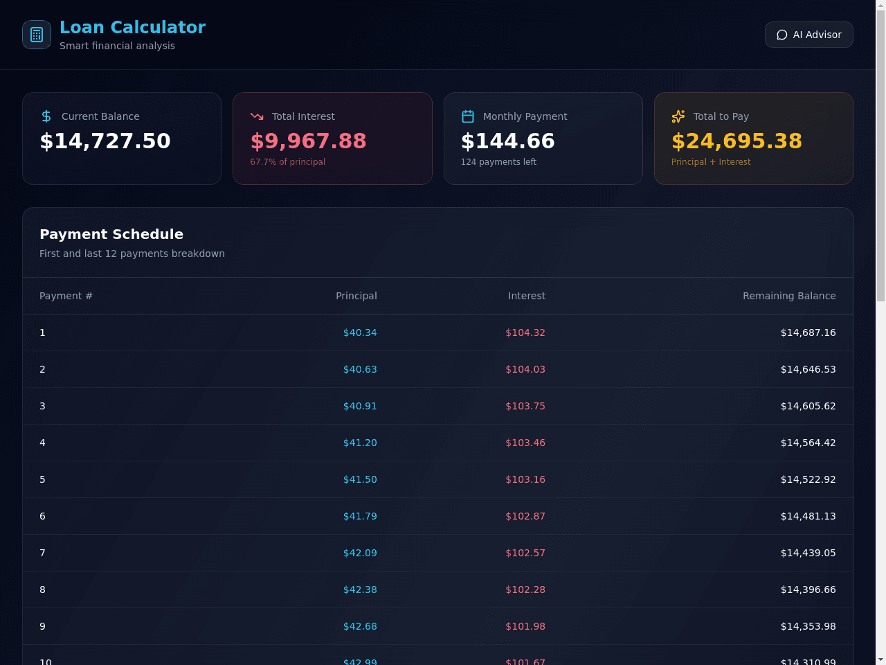 Interest Insight Calculator