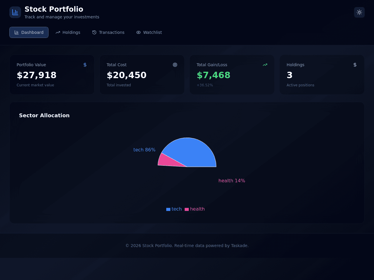 Portfolio Planner
