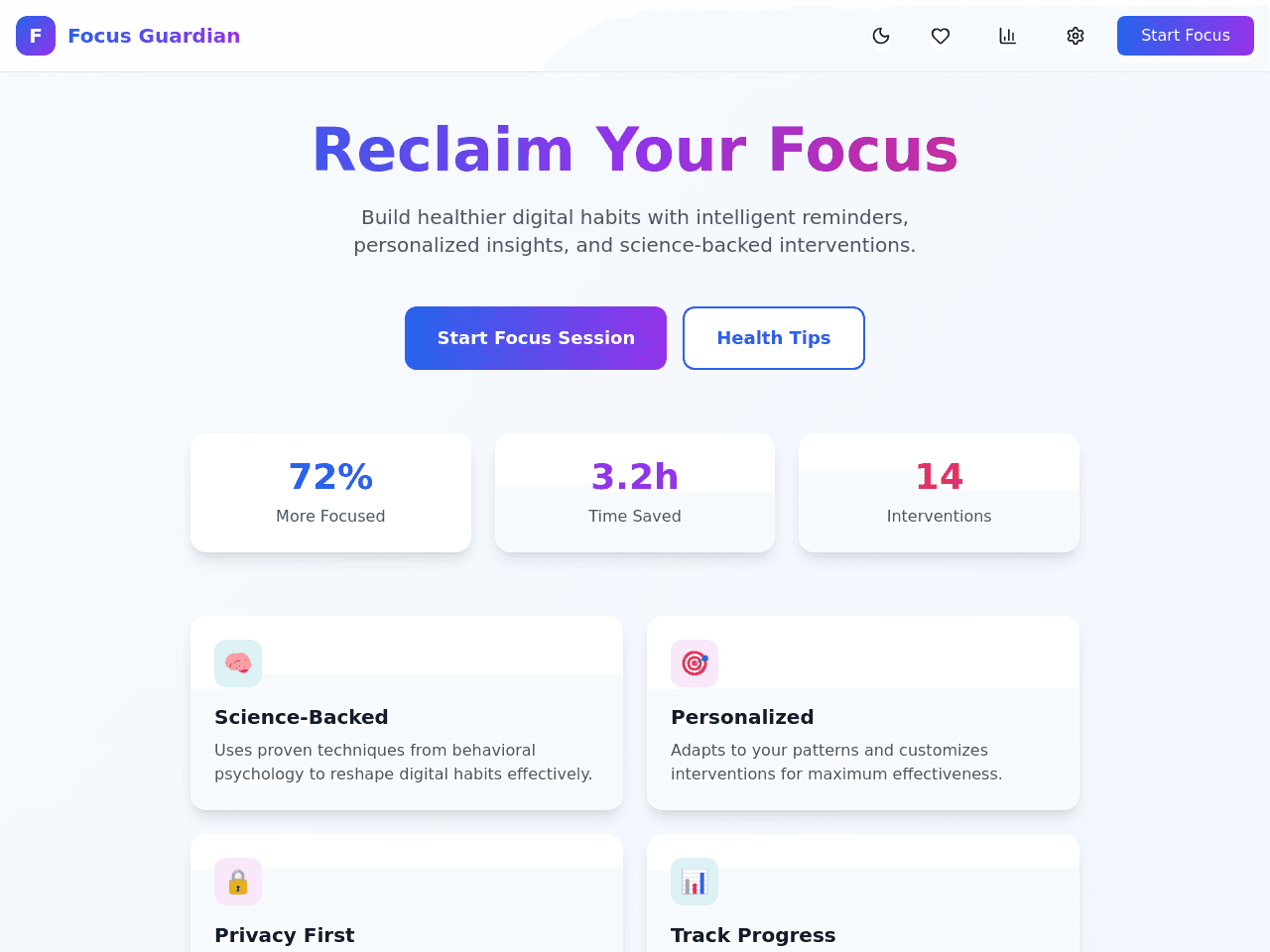 Audit Focus Dashboard