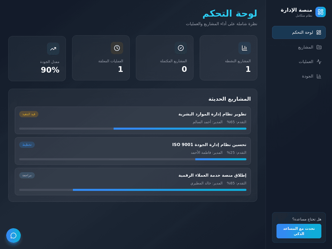 Project Quality Dashboard