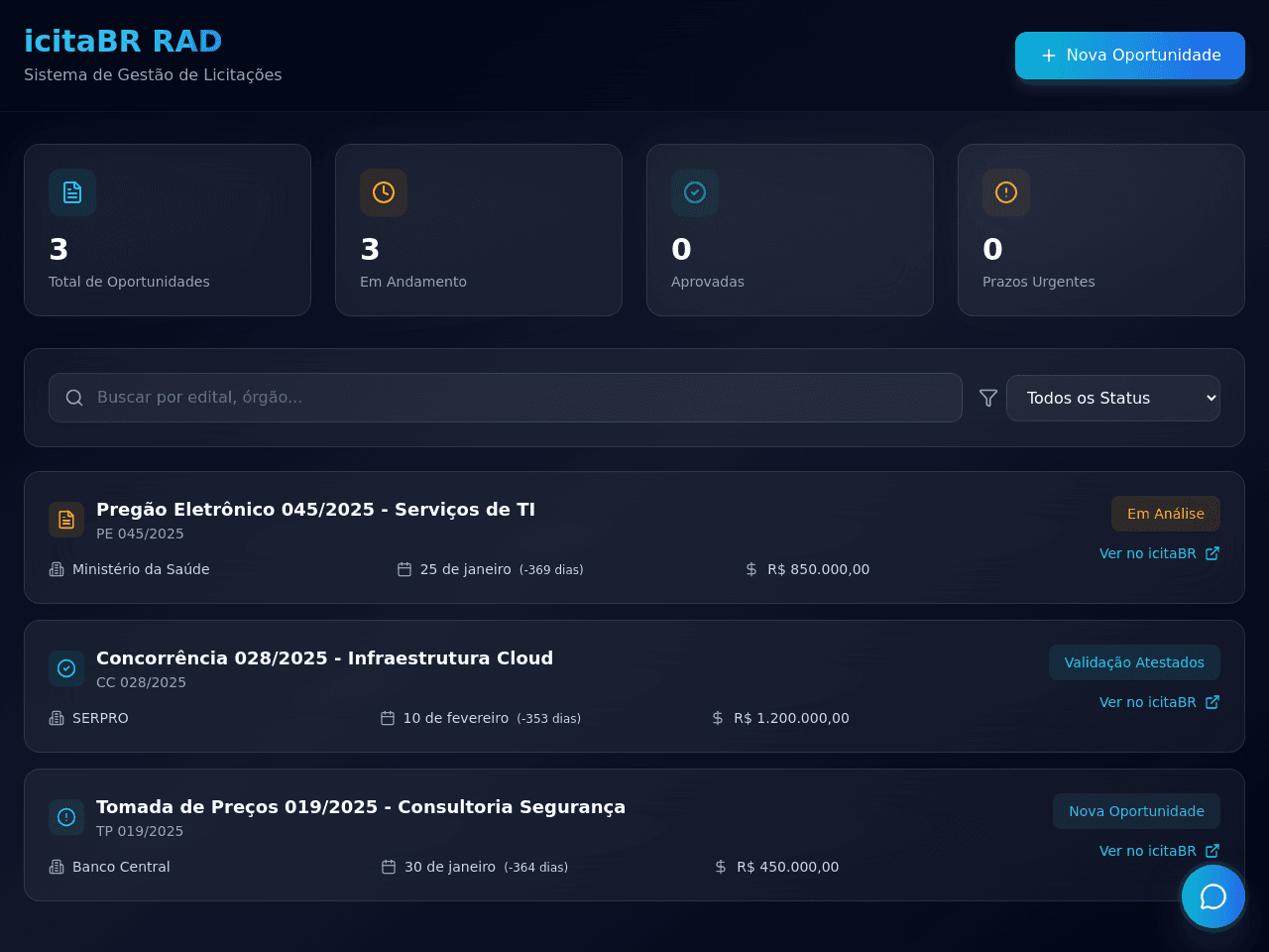 Bid Decision Portal