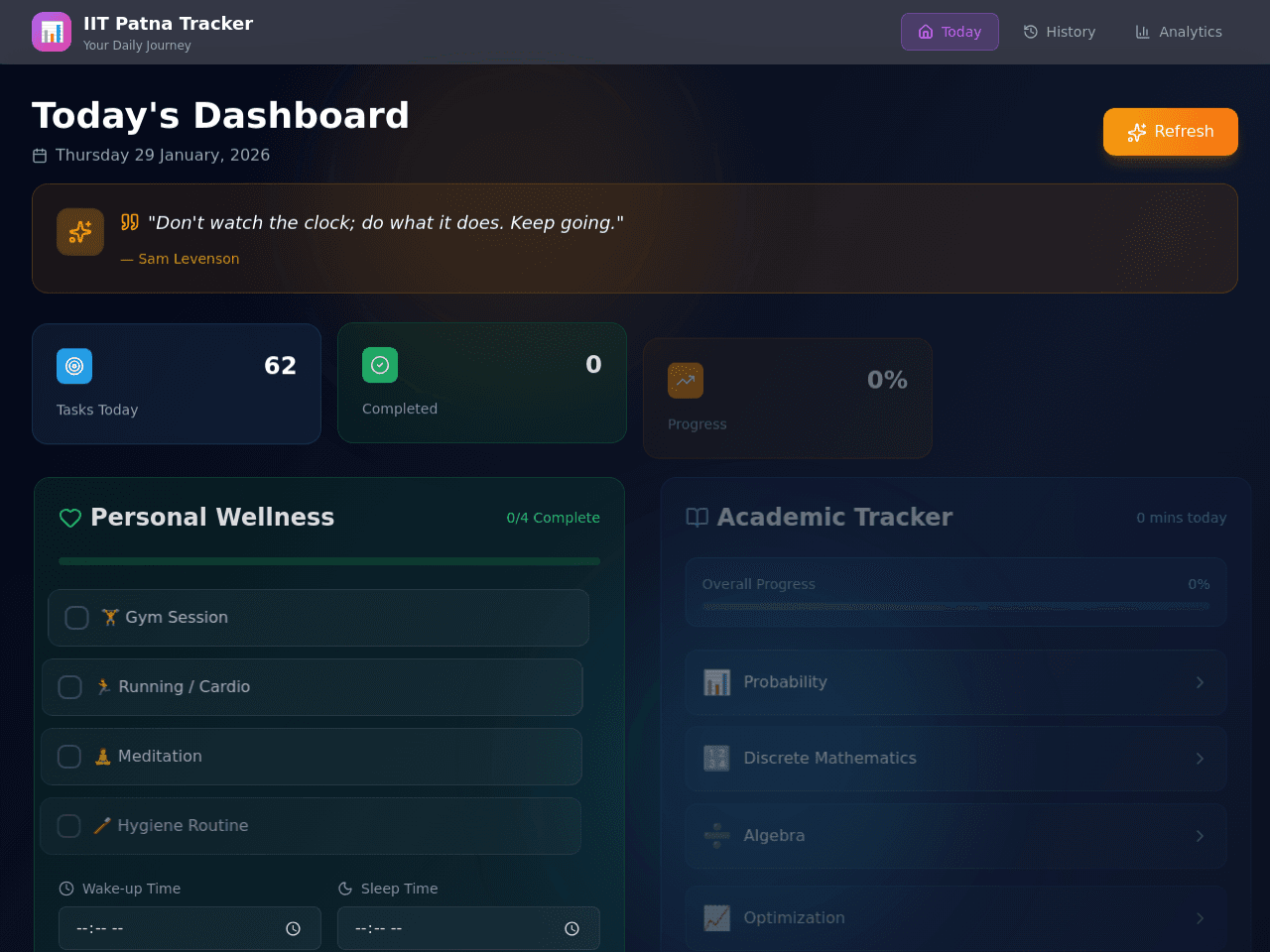 Daily Genesis Dashboard