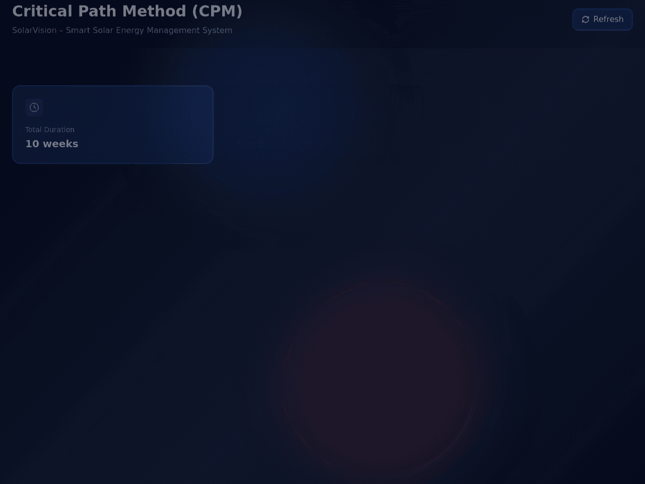 Project Pathway Studio