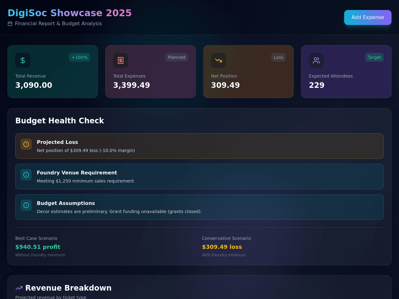 Expense Report Studio