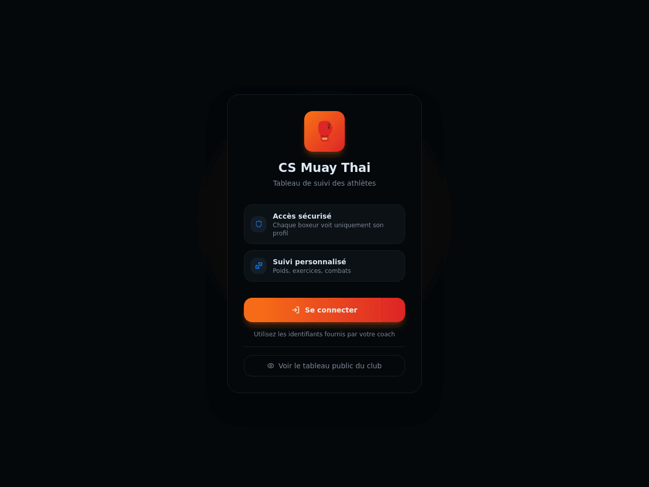 Boxer Progress Dashboard