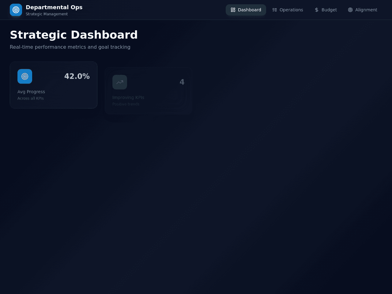Project Flow Planner