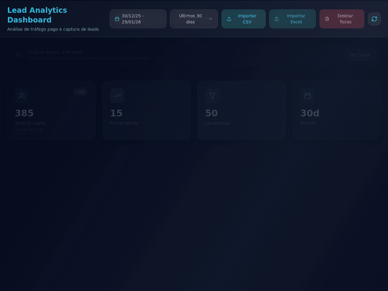 CLONE - 11/10 - 23:16H - Insight Dashboard Studio