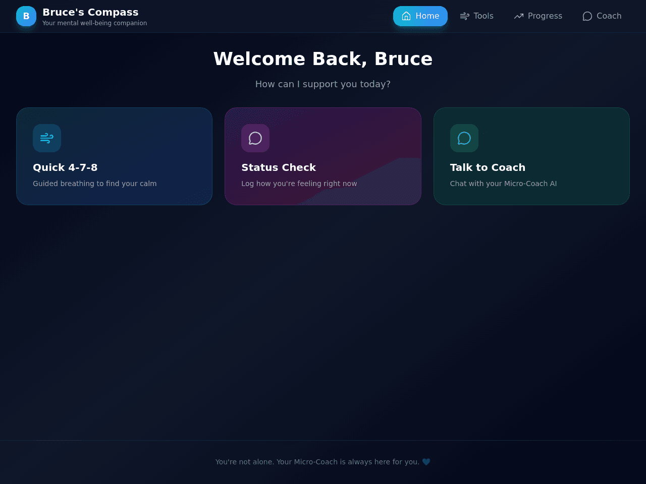 Compass Wellness Dashboard
