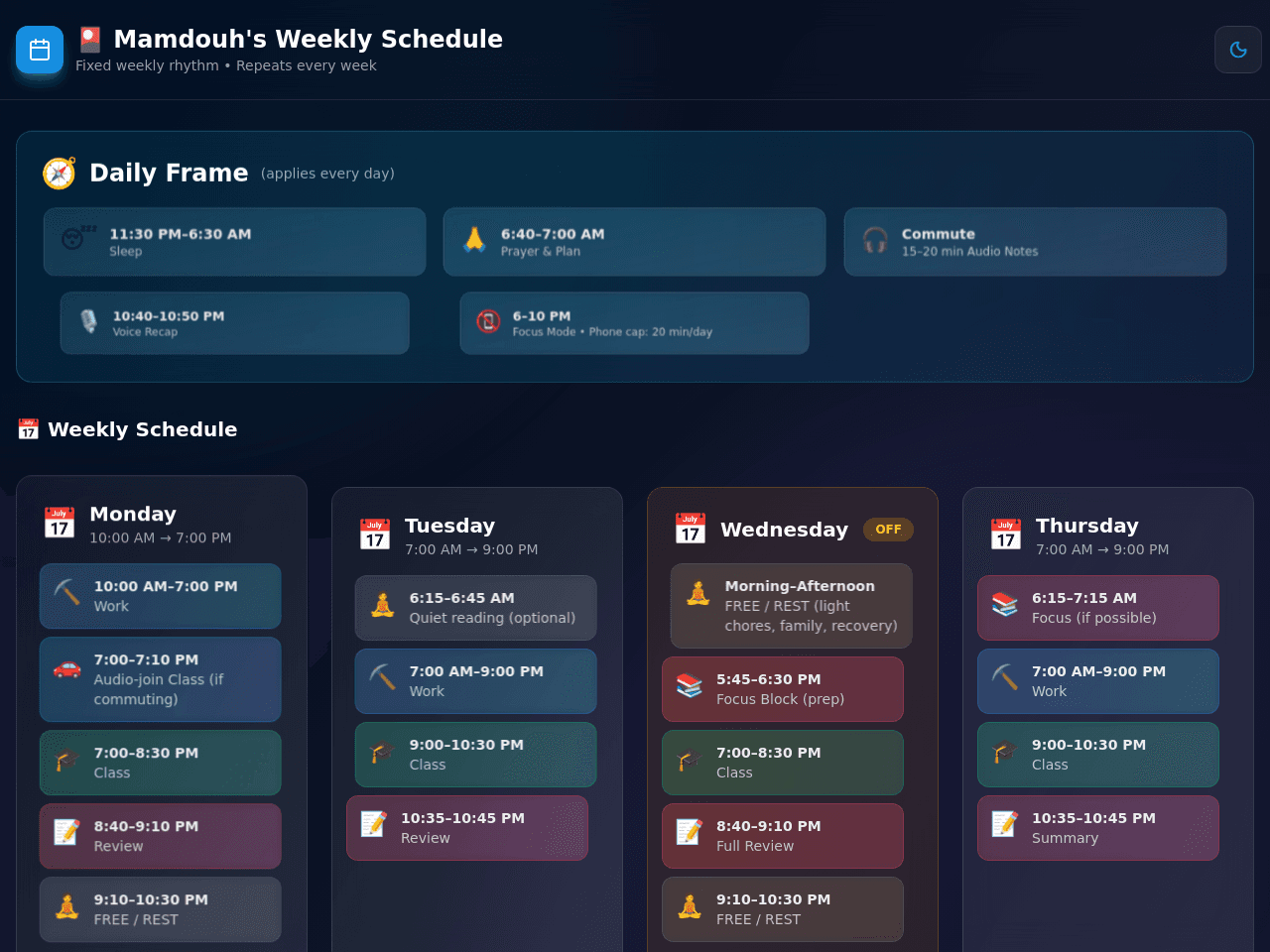 Weekly Rhythm Planner