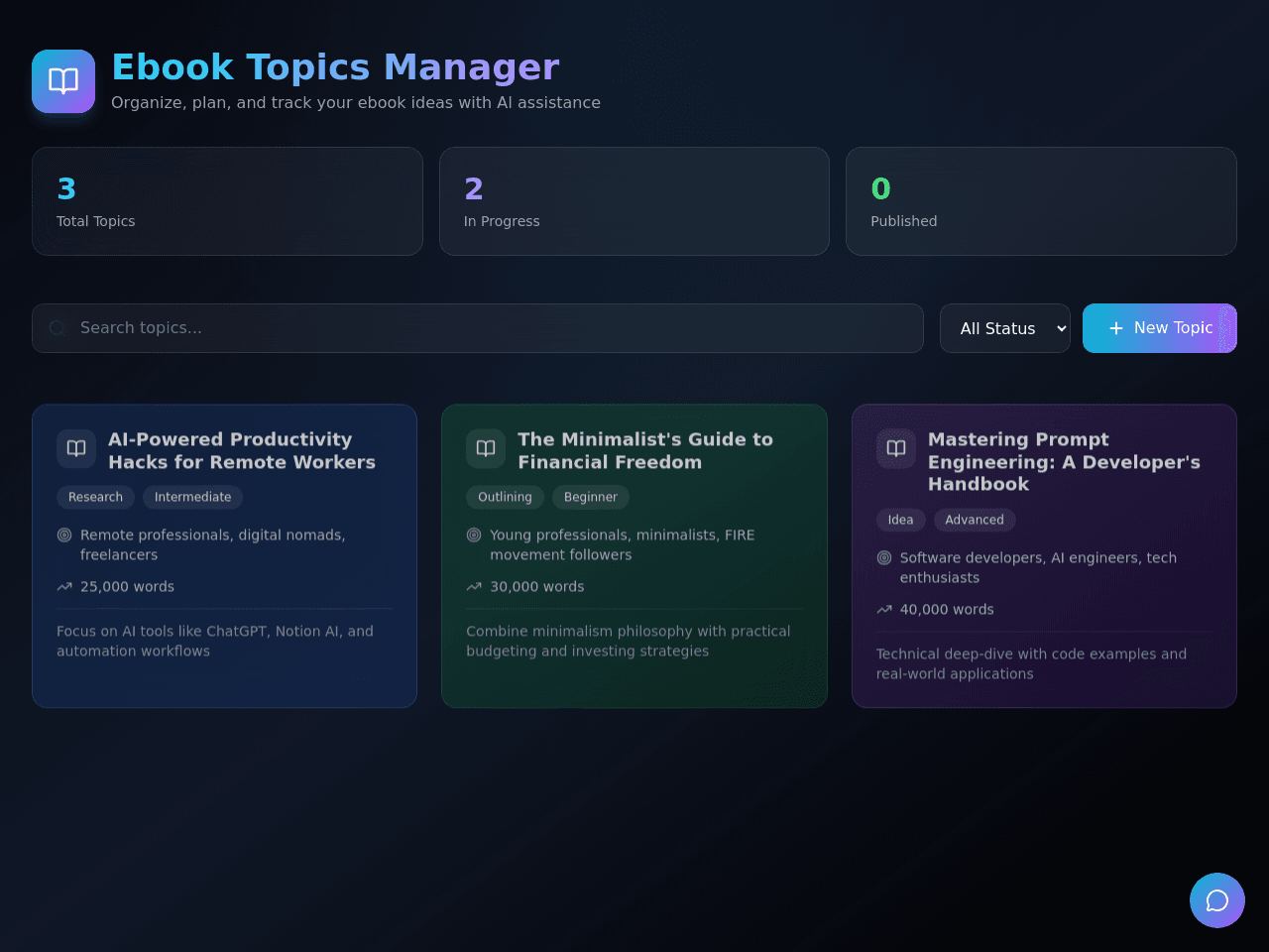 Ebook Idea Portal