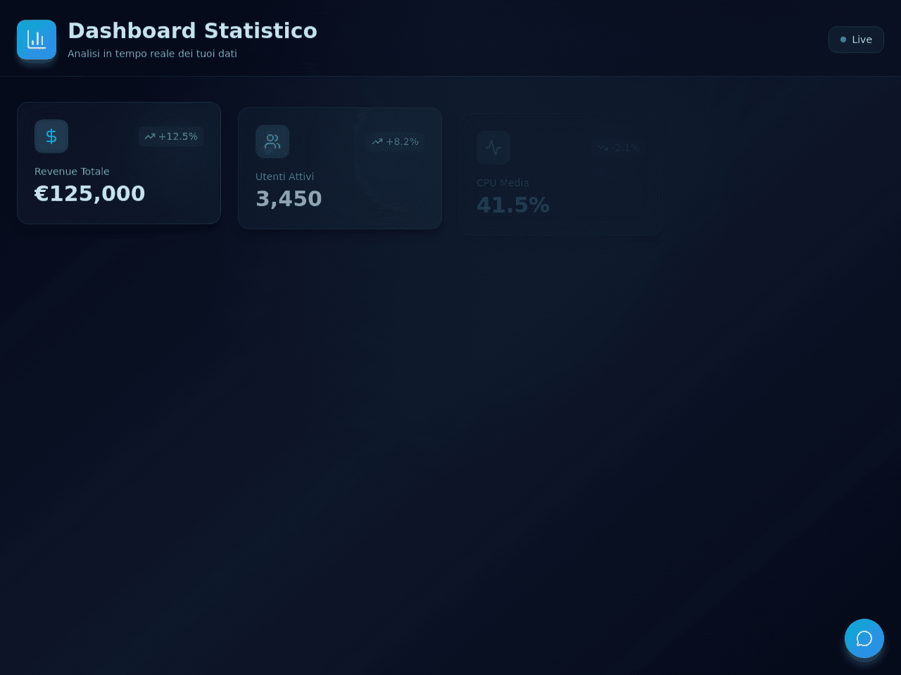 Insight Dashboard