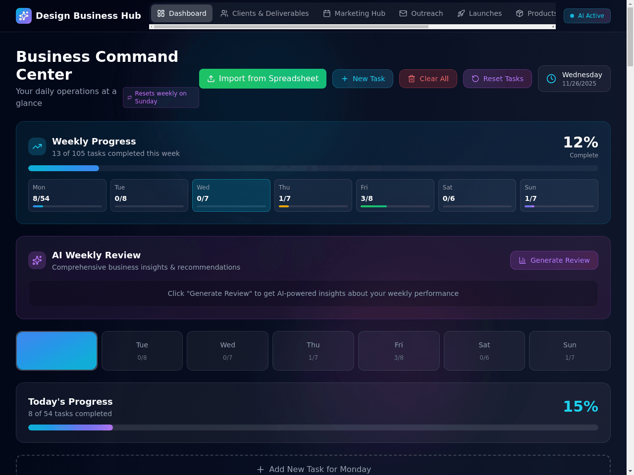 Task Flow Dashboard