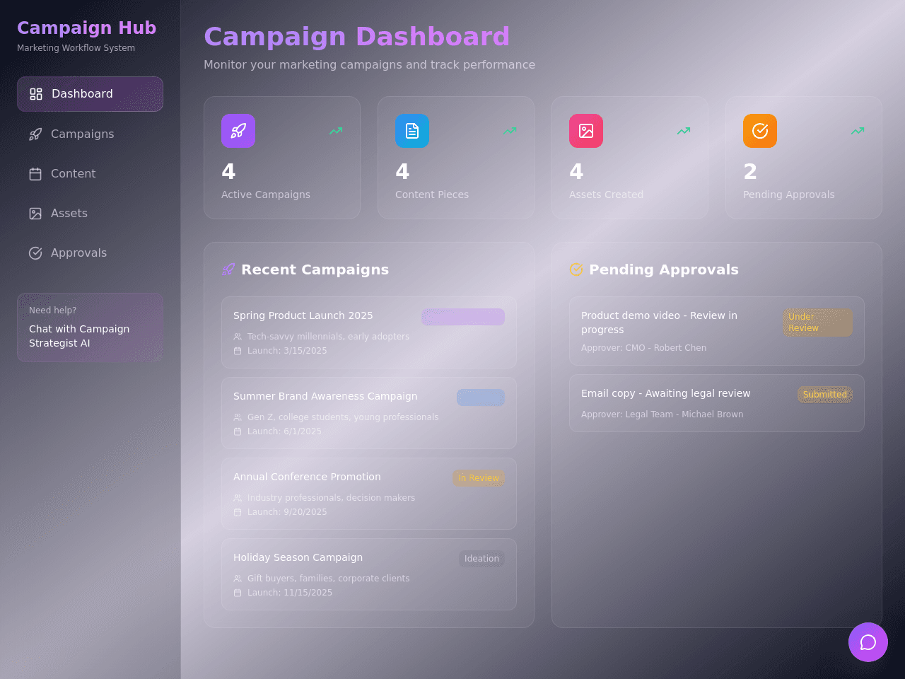 Campaign Flow Studio