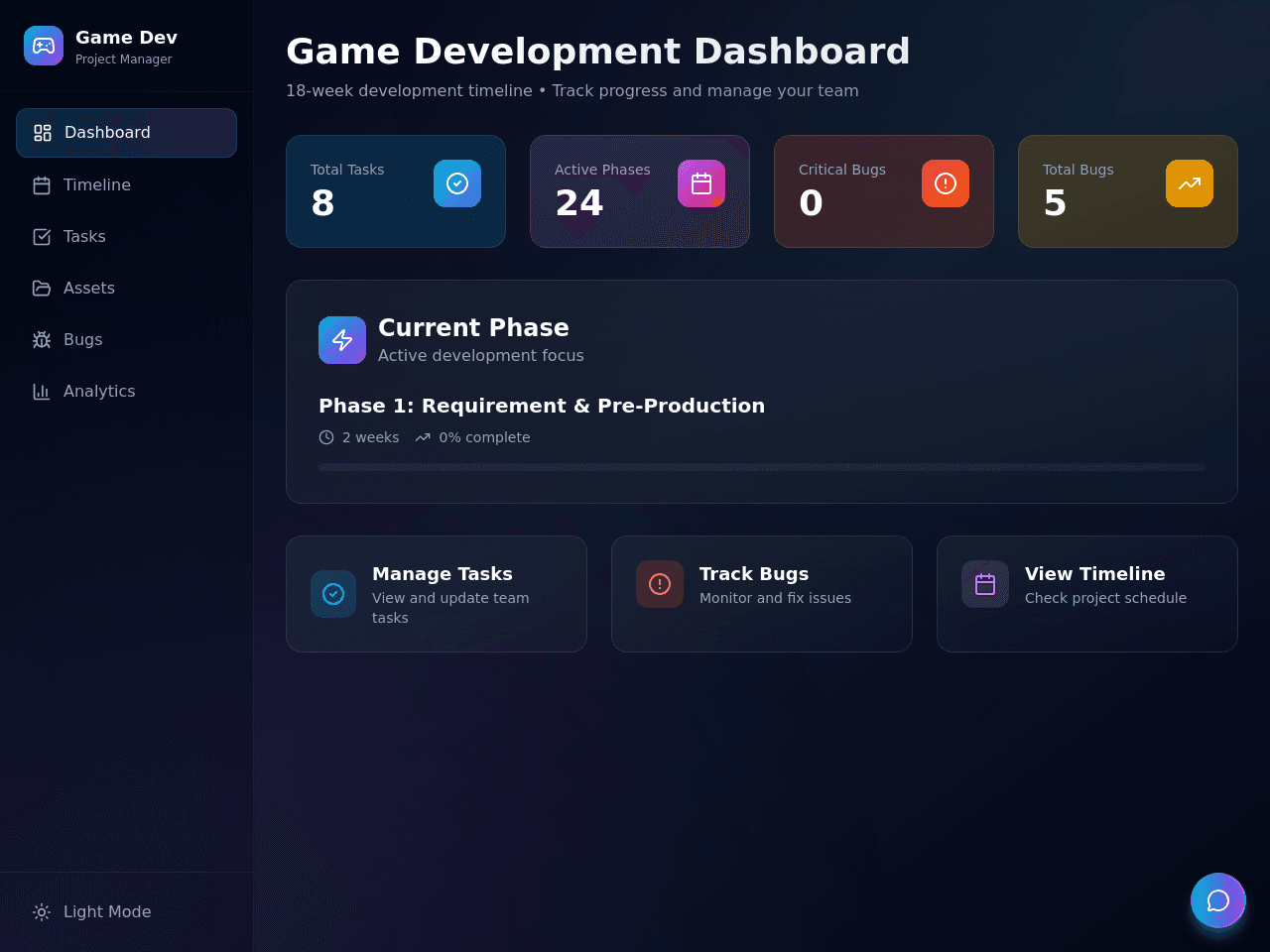 Project Phase Tracker