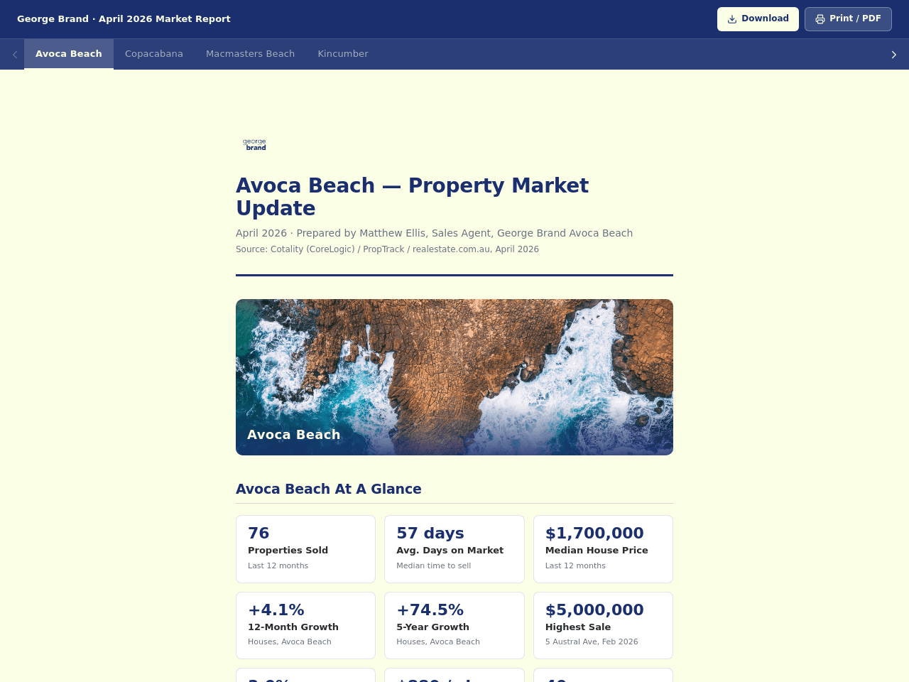Market Insight Studio