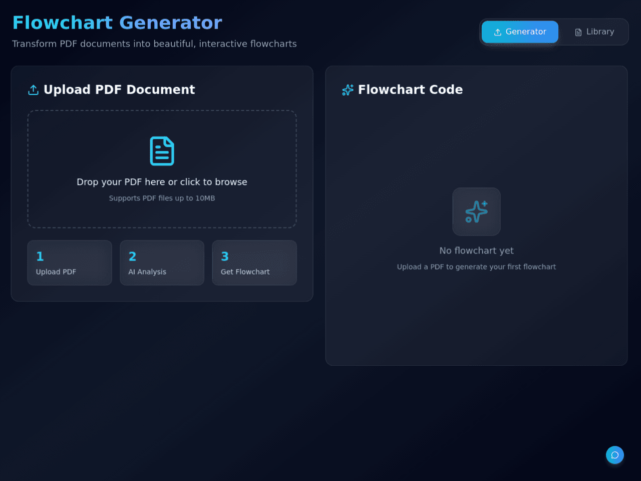 PDF Flow Studio