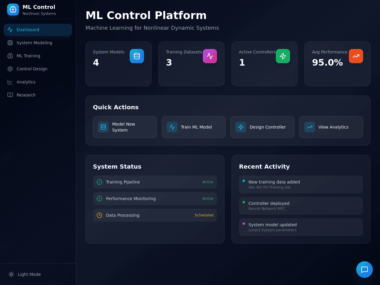 Dynamic Control Studio