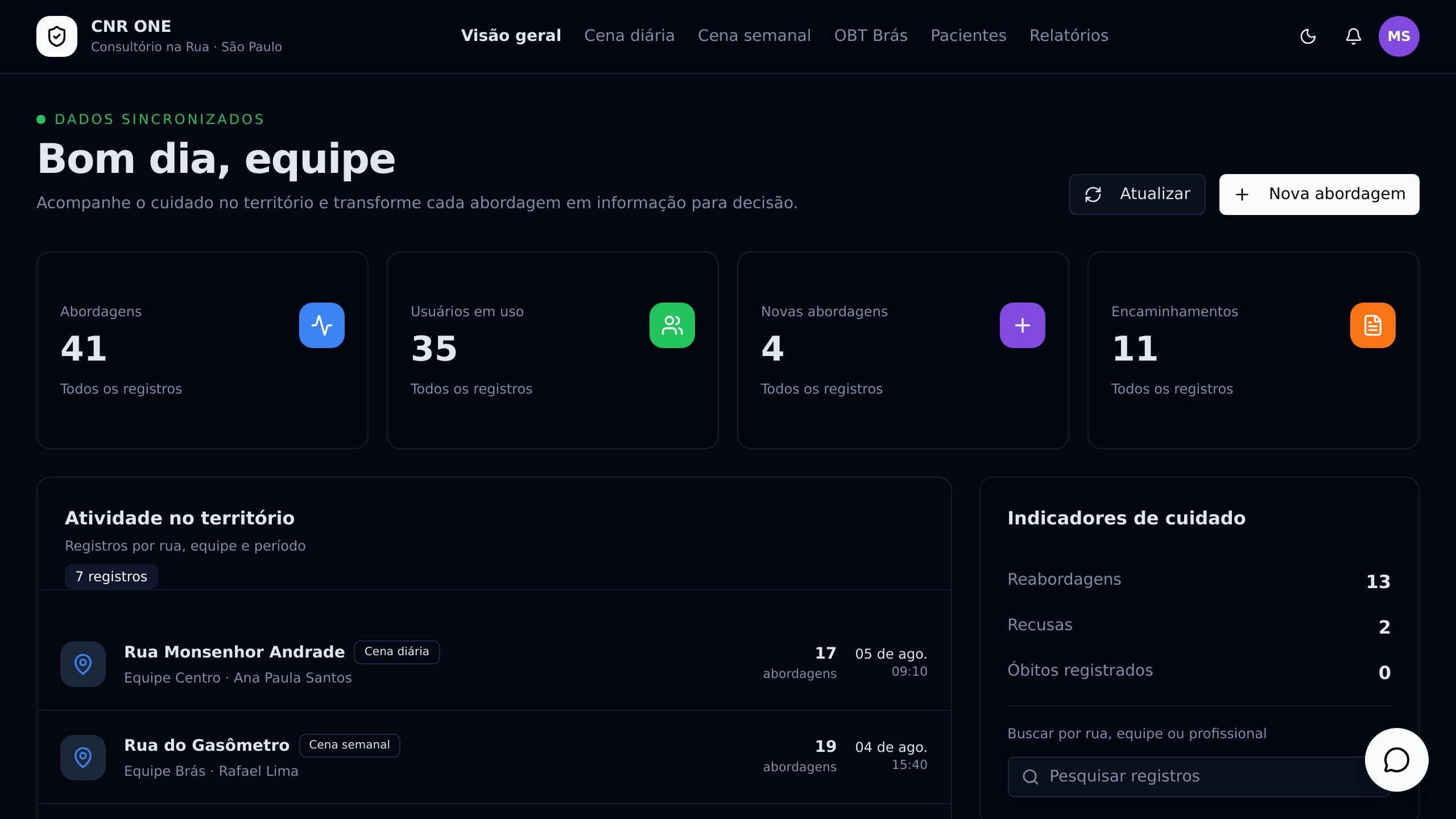 CNR One Dashboard