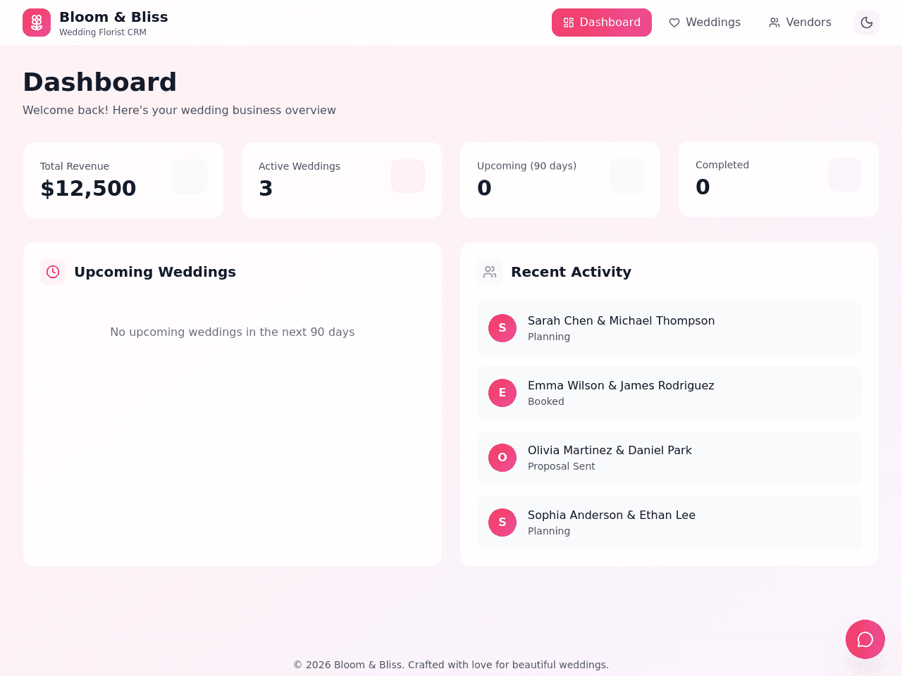 Floral Event Dashboard