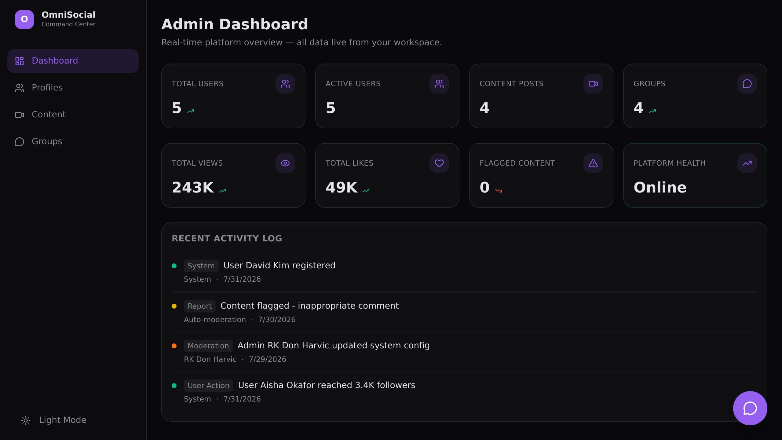 Social Hub Connector