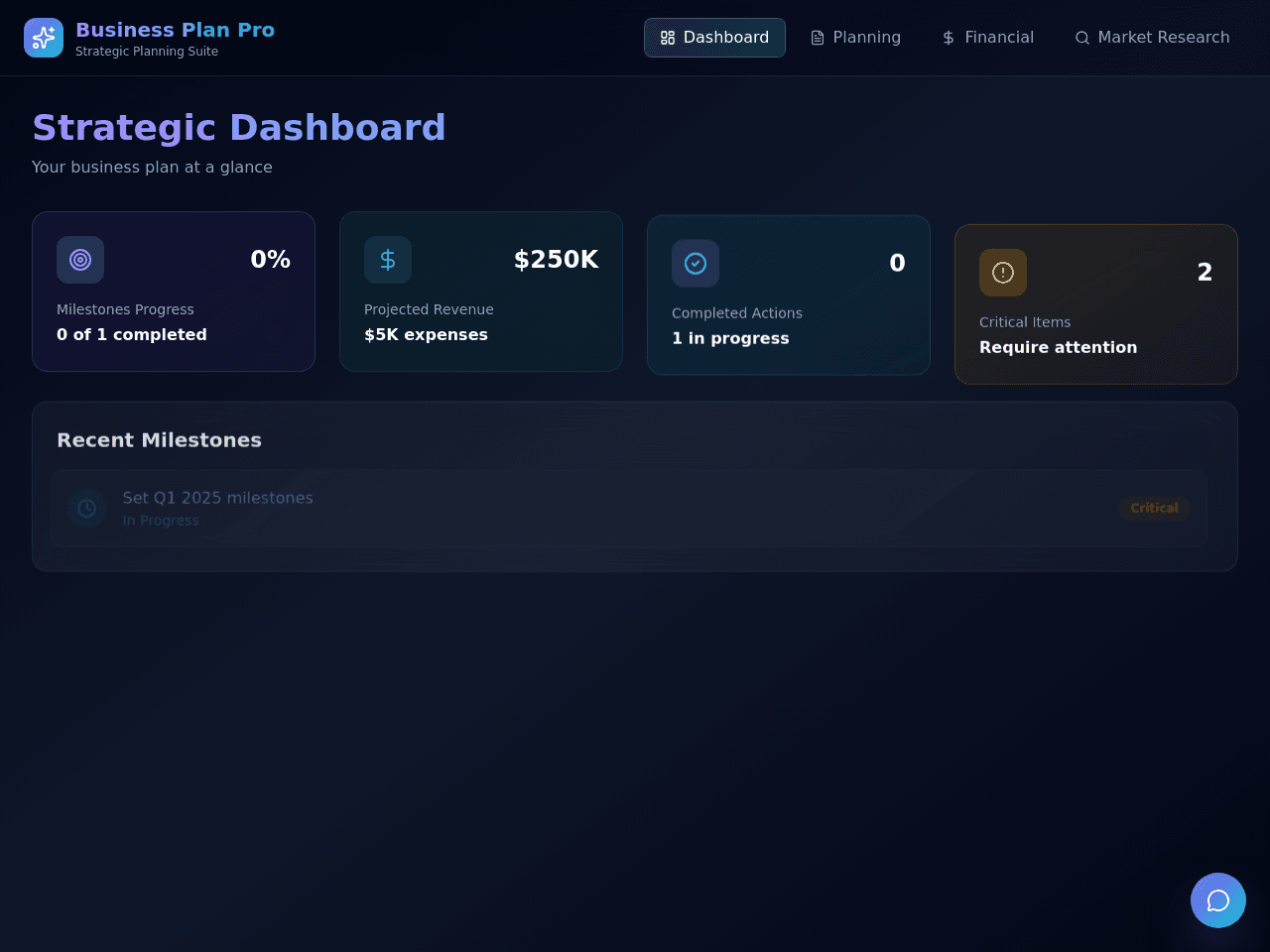 Strategy Dashboard