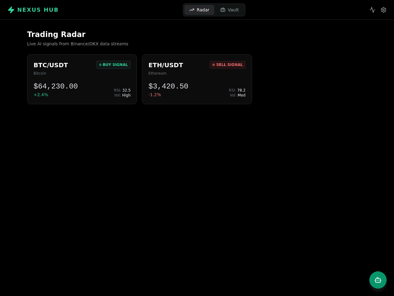 Nexus Mentor Dashboard