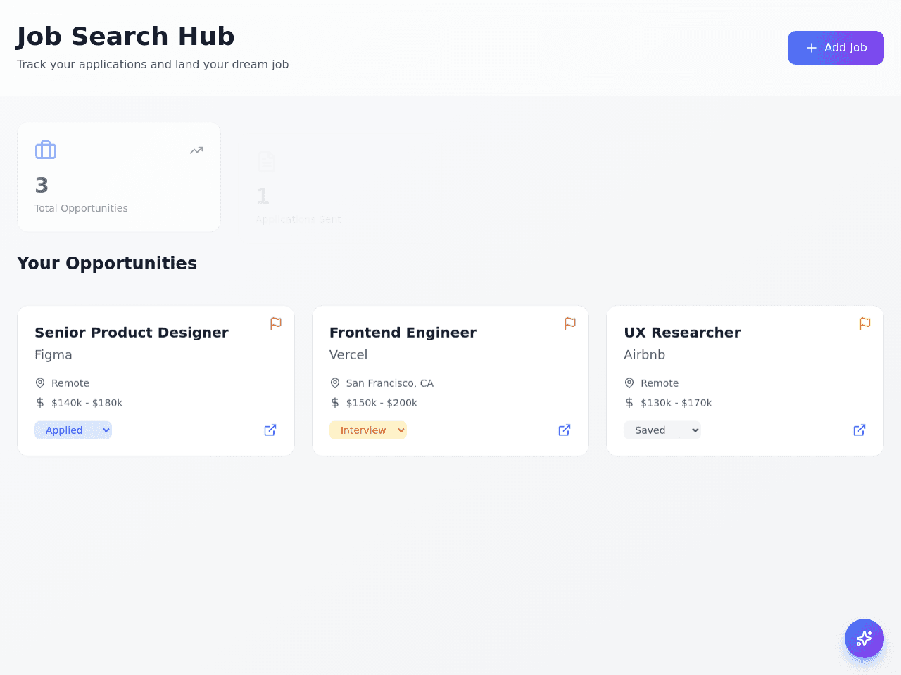 Career Pathway
