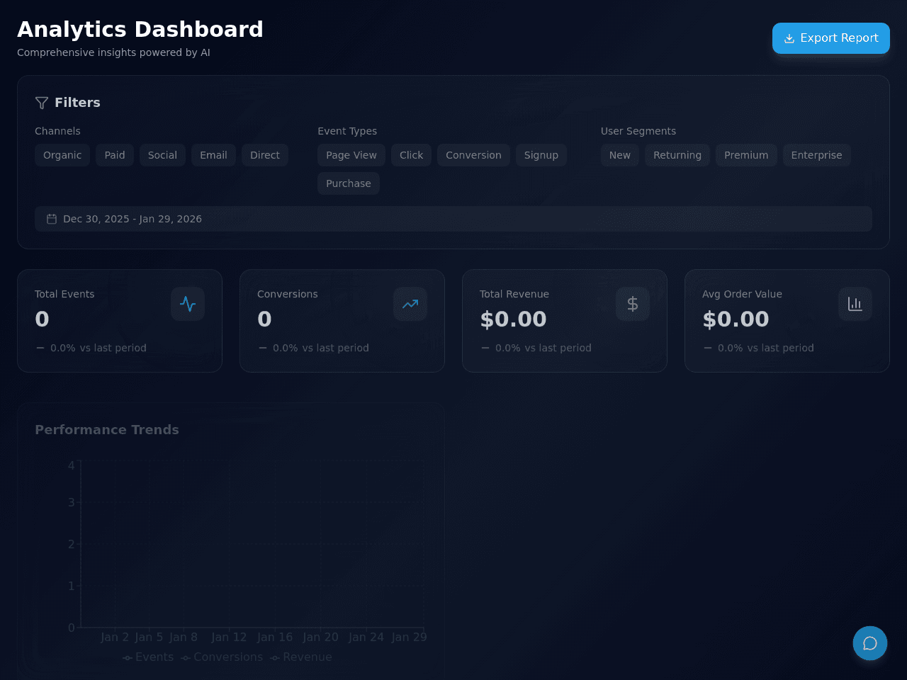 Insight Dashboard