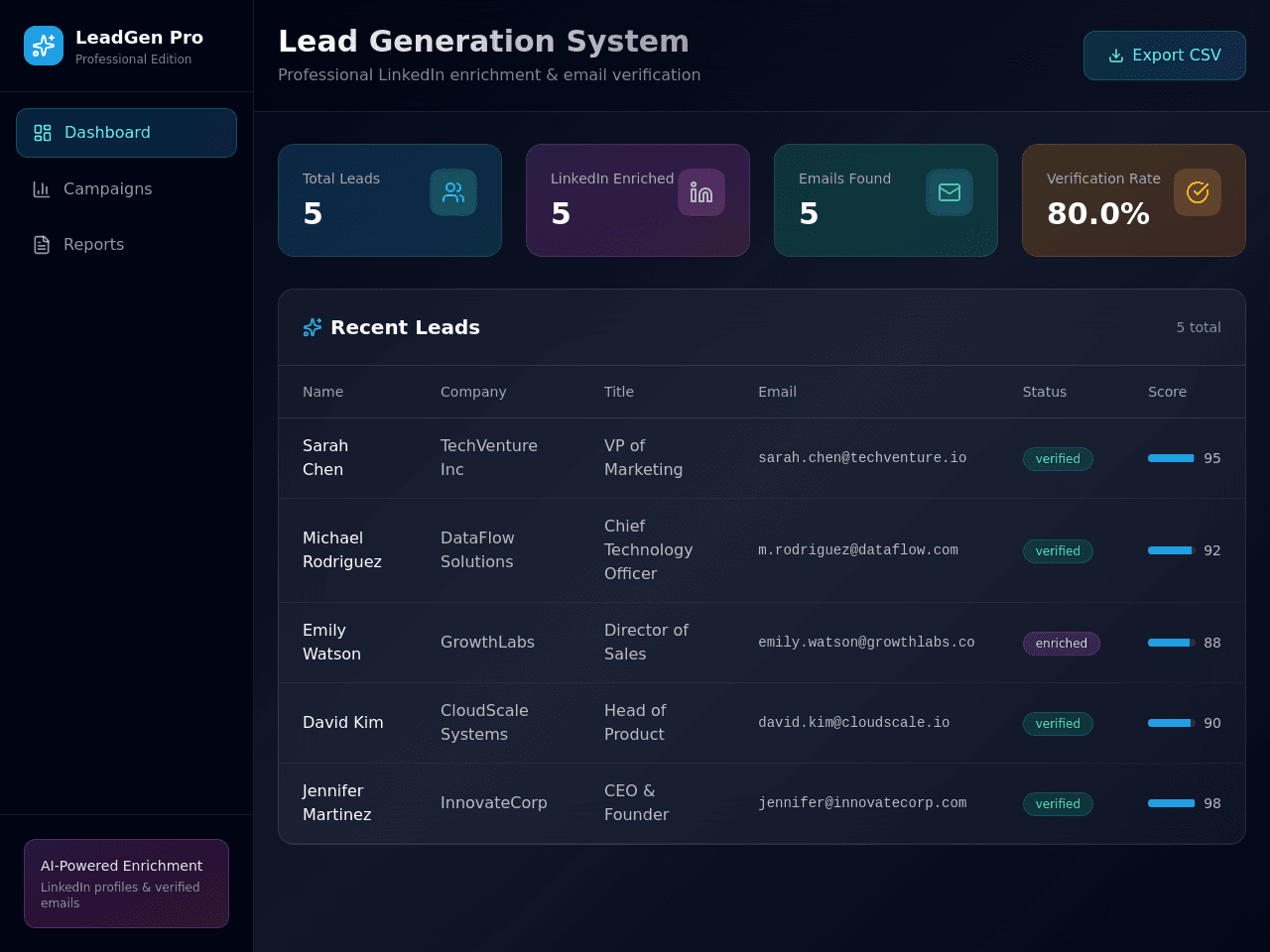 Lead Enrichment Dashboard