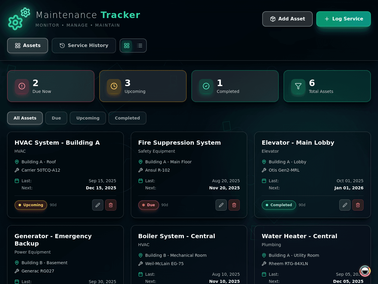 Maintenance Tracker Dashboard