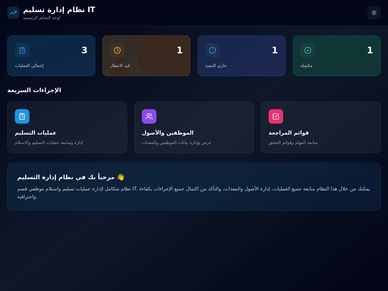 IT Handover Planner