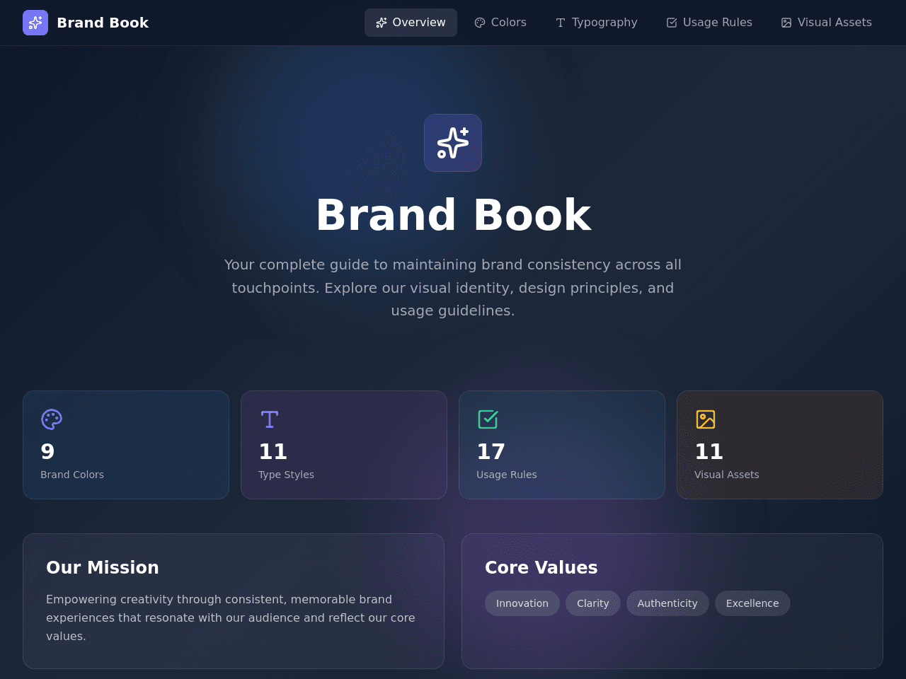 Brand Vision Studio